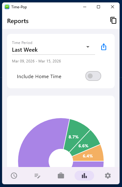 Report screen with time totals and exportable professional report output